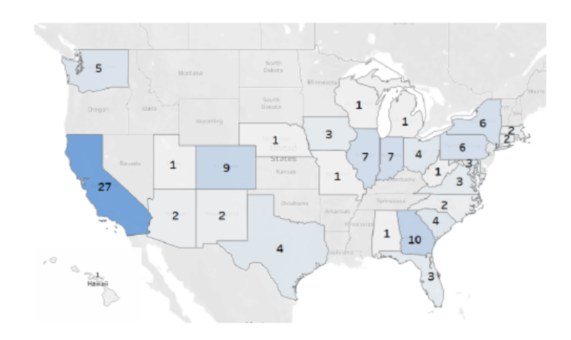 Locations of participants in research studies